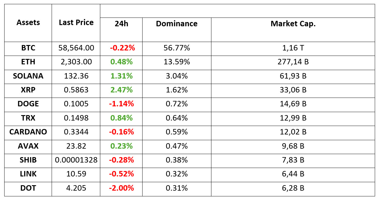 Analysis-Academy