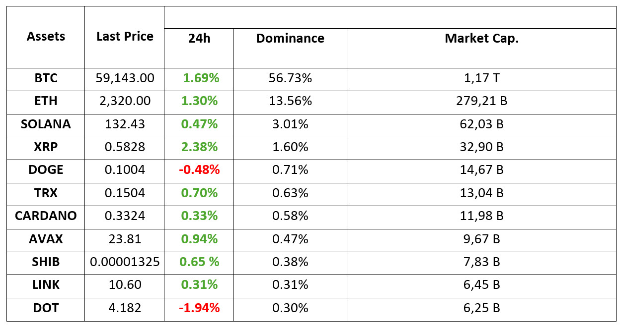 Analysis-Academy