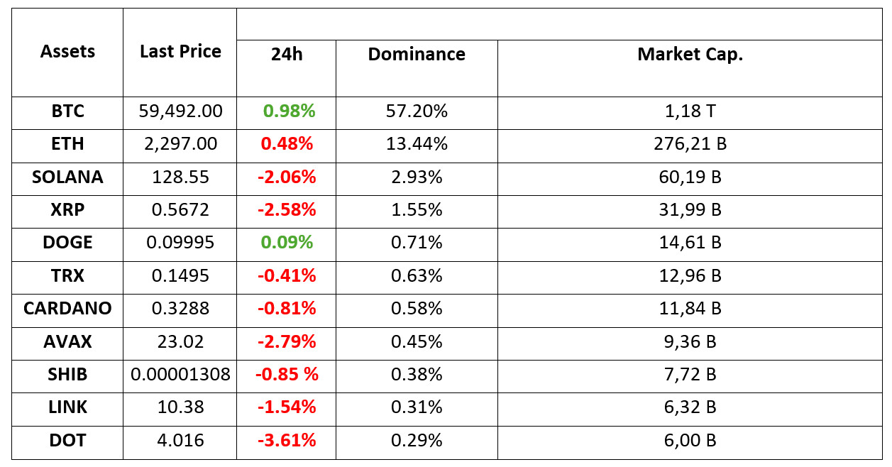 Analysis-Academy