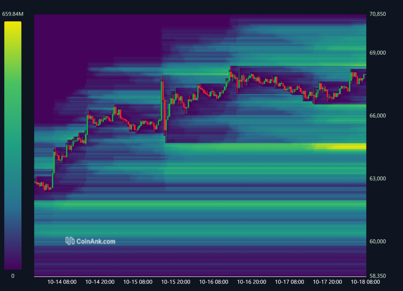 Bitcoin-Liquidation-Chart