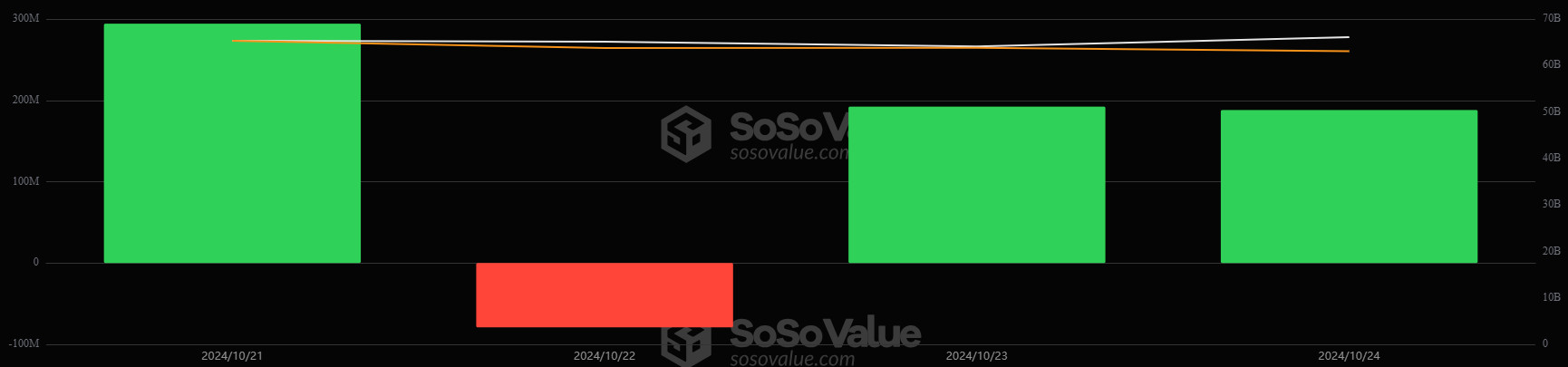 Bitcoin-Spot-ETF