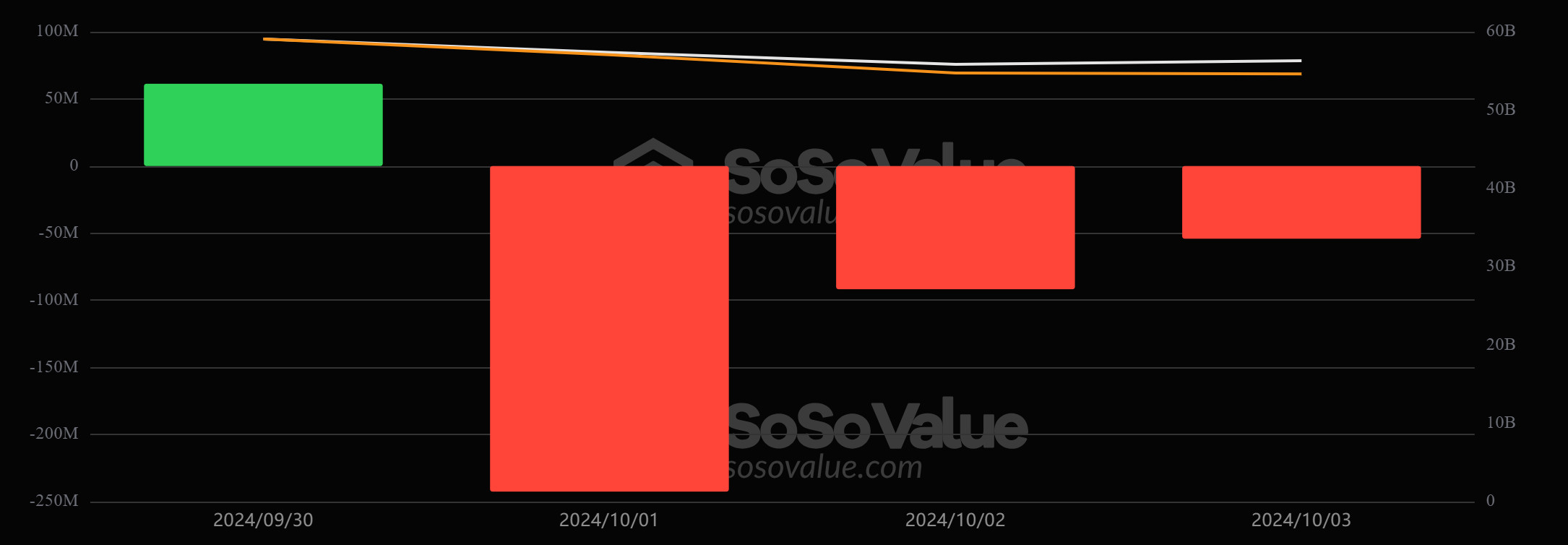 Bitcoin-Spot-Eft