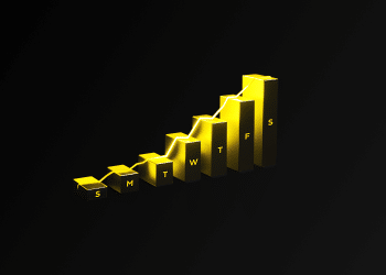 Weekly-Technical-Analysis