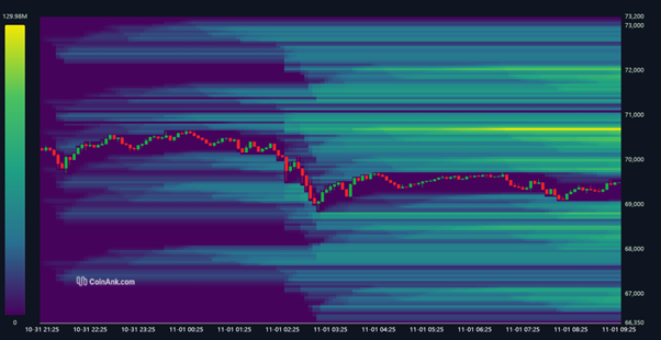 Bitcoin-Liquidation-Chart