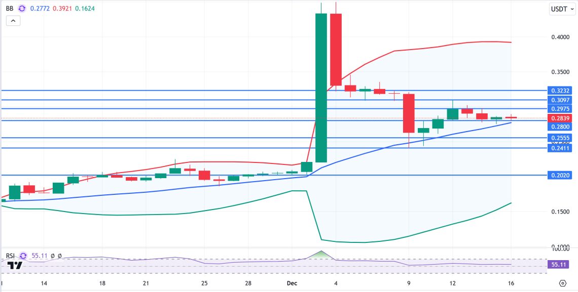 TRXUSDT