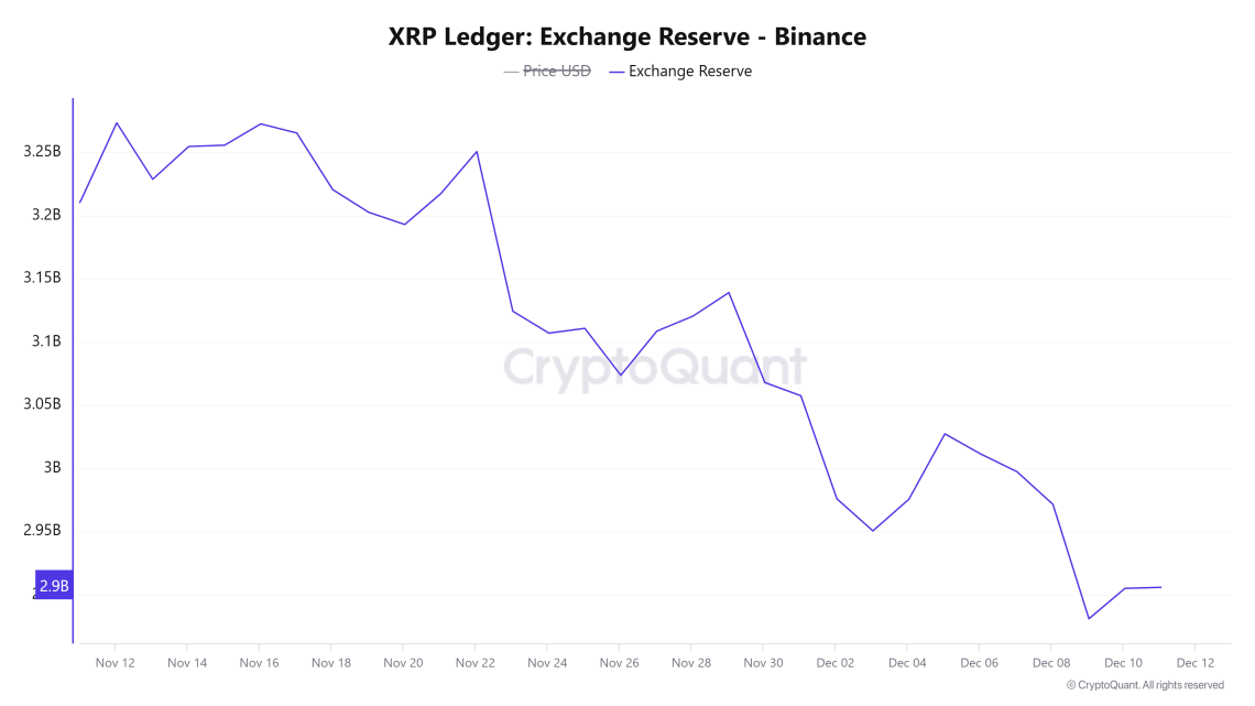 XRP-Ledger