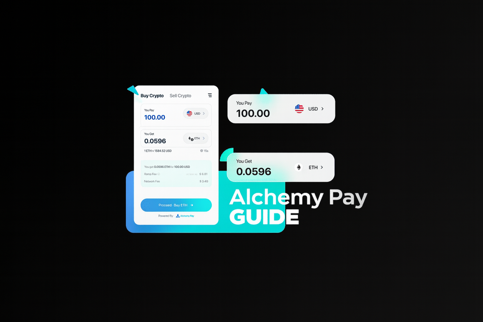 Alchemy Pay (ACH)