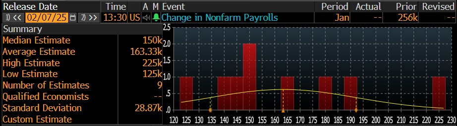 nfp2