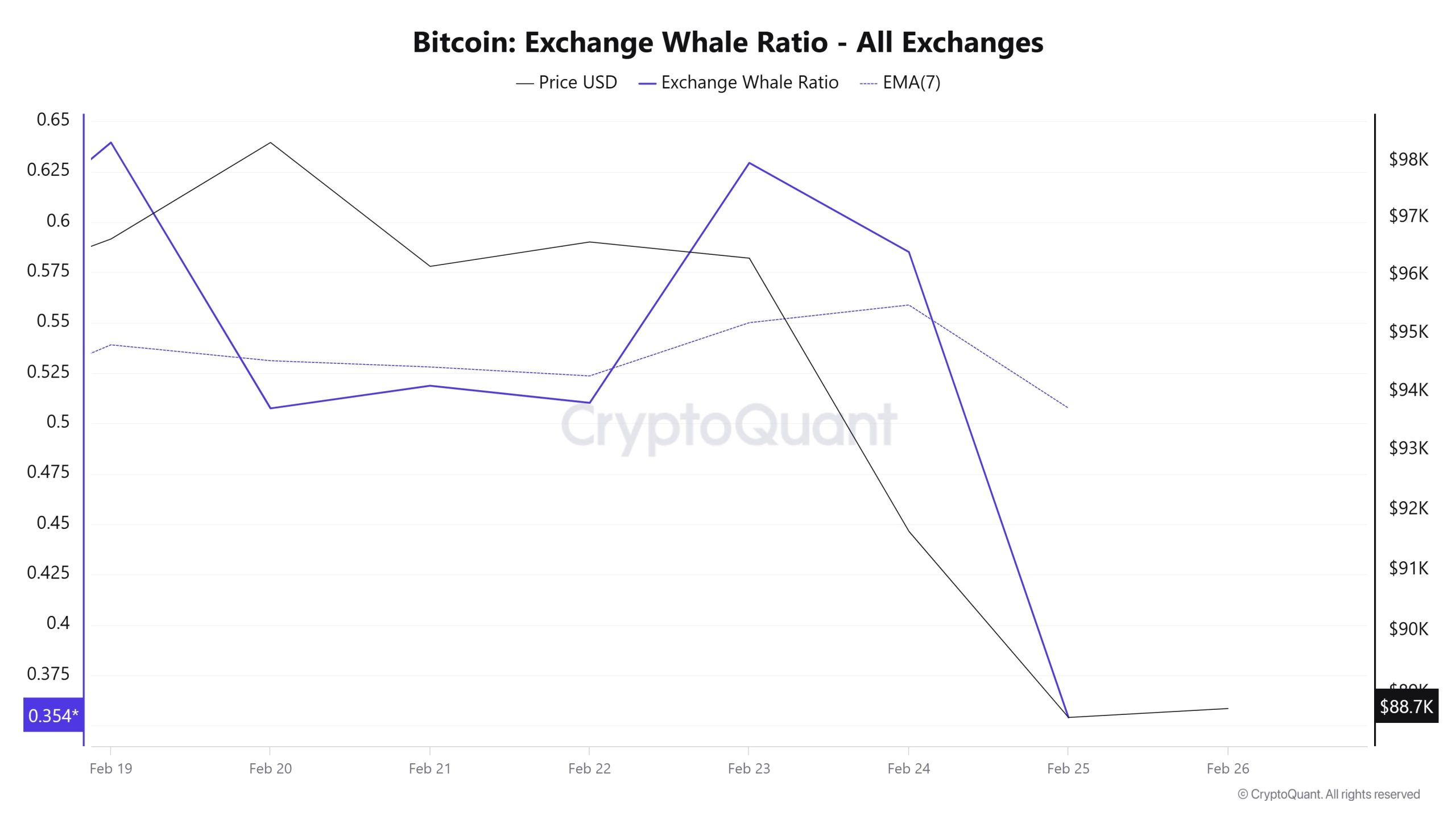 Whale1