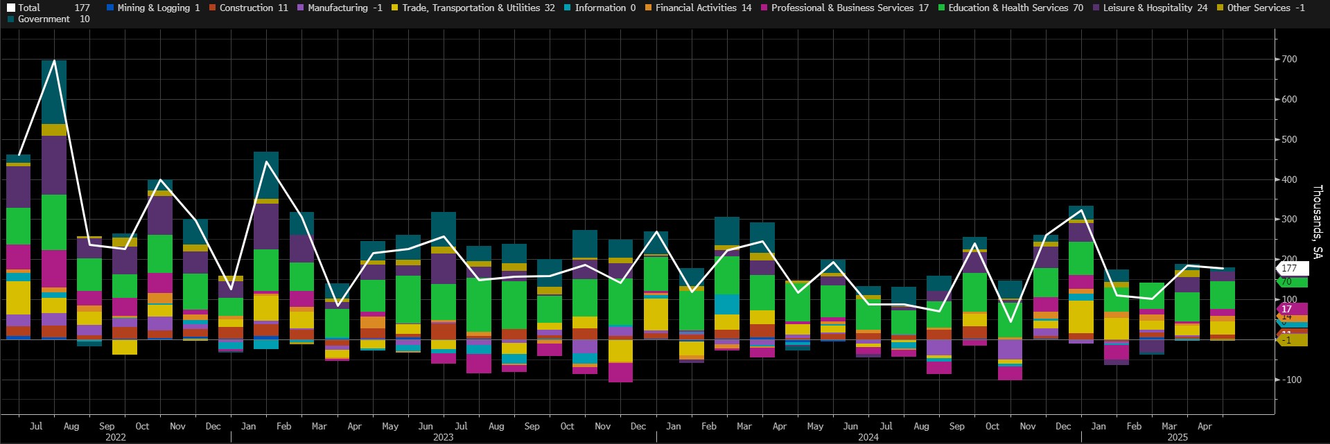 nfp