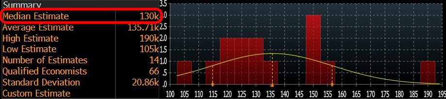 nfp1
