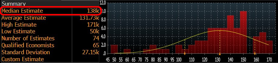 nfp2