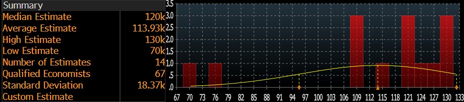 nfp1