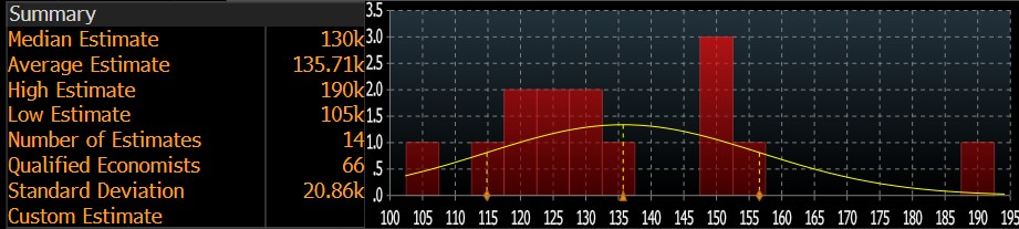 nfp1
