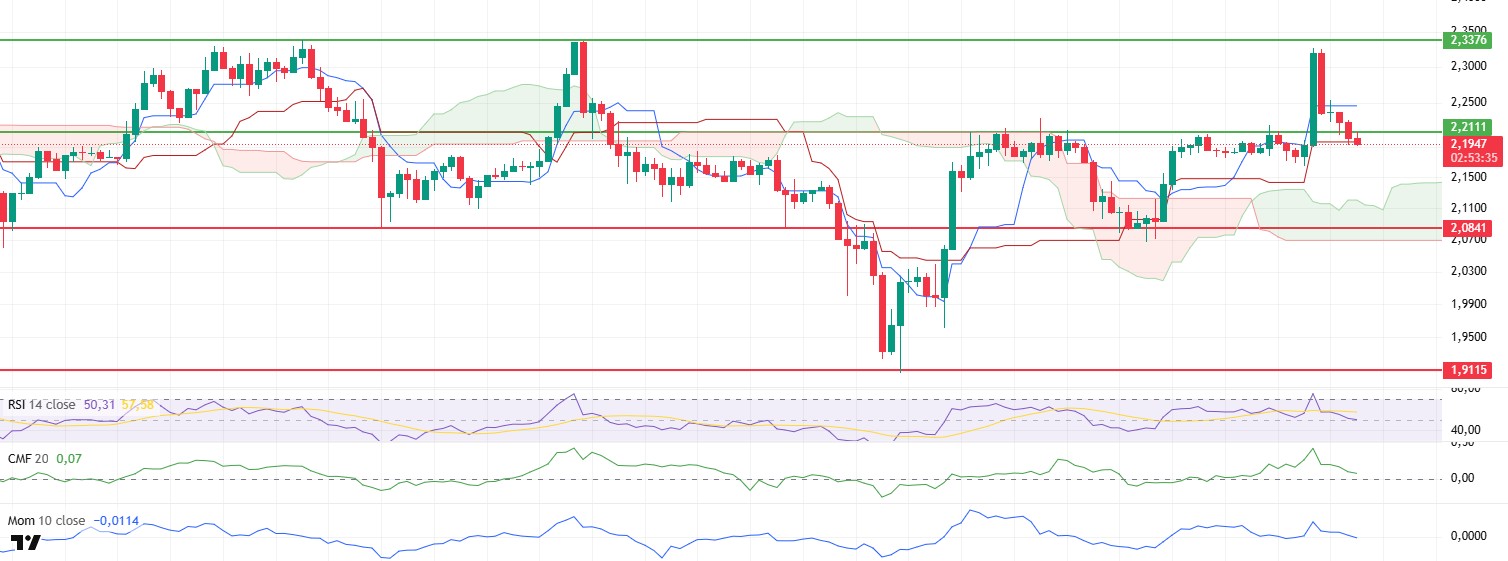 US Tax Bill Vote, AI Regulation, Crypto Mining & New Stablecoins – Latest Updates XRPUSDT