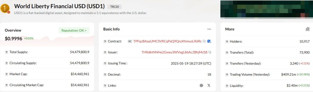 USD1 On Tron