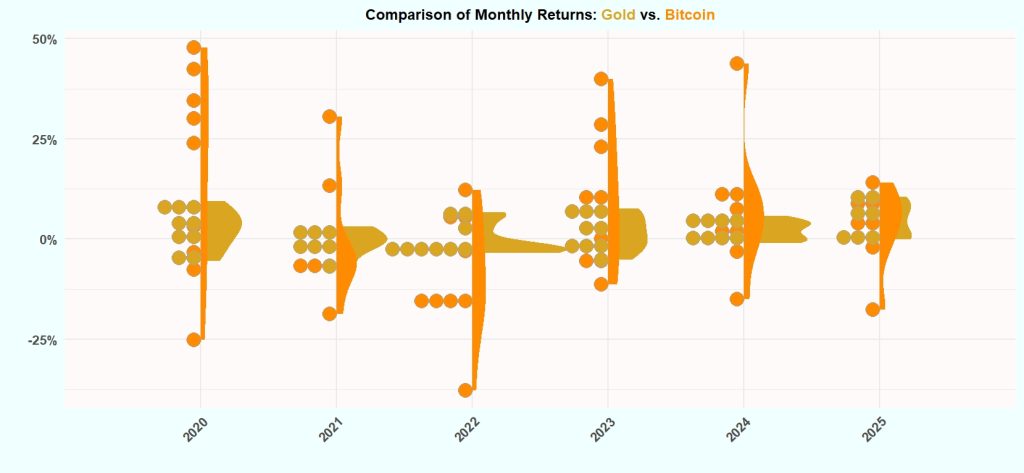 btc1